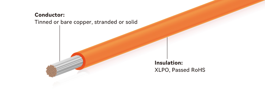 XLPO materiaal energieopslagkabel UL3173
